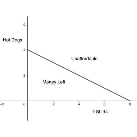 The Ultimate Guide to Choosing the Right Pet Food