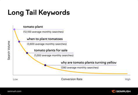 CraftingEffectiveLong-TailKeywords