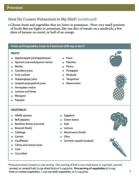 DietaryConsiderationsforReducedShedding