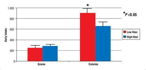 Fiber'sImpactonSatietyandCalorieIntake