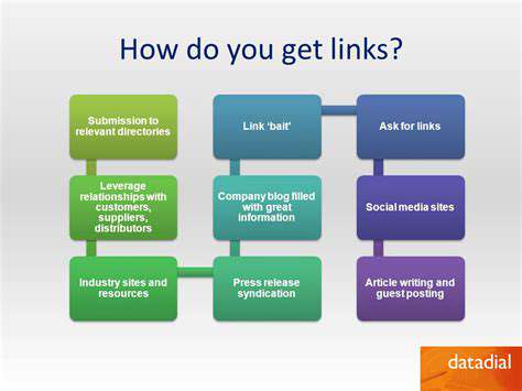 LeveragingRelevantDirectoriesandResources