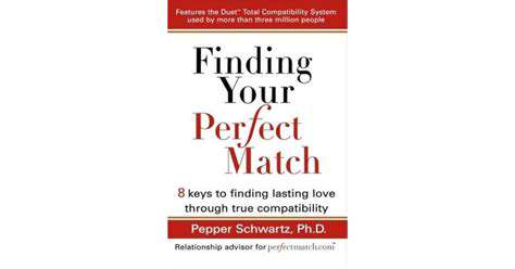 LifestyleConsiderations:FindingthePerfectMatch