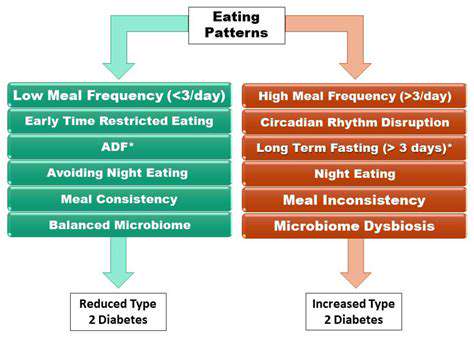 Recognizing and Addressing Food Intolerances in Pets
