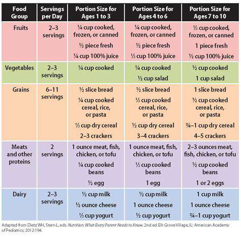 Feeding Schedule for Puppies and Kittens: What You Need to Know