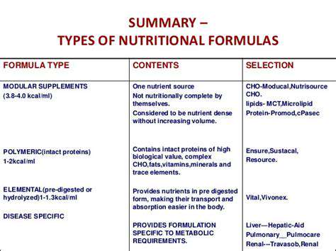 Hydrolyzed Protein Diets: When Are They Necessary?
