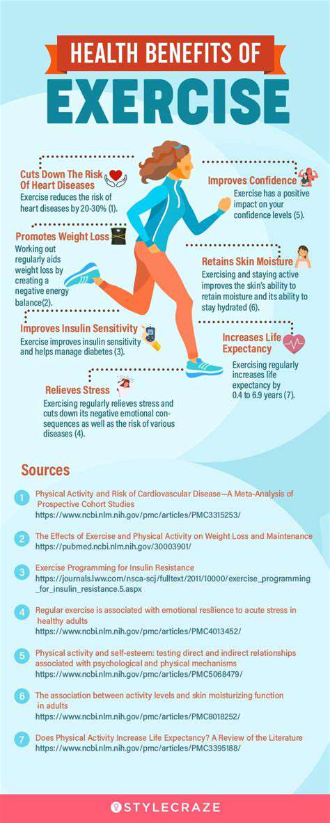 TheImportanceofRegularExercise