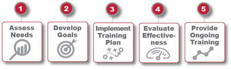 DevelopingComprehensiveSupportSystems