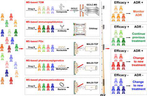 Personalized Medicine for Pets: Tailoring Treatments to Genetics