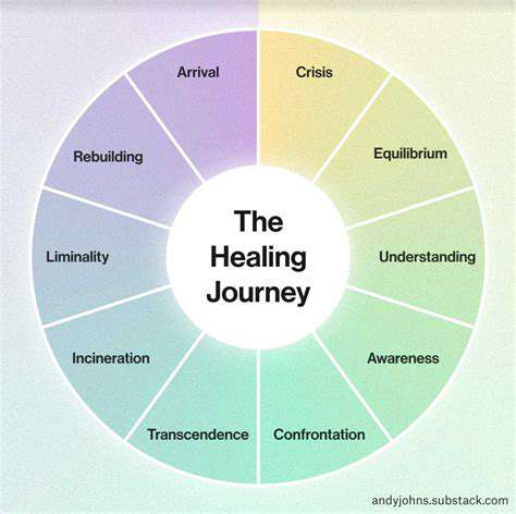 TheRoleofMentalWell-beingintheRecoveryProcess
