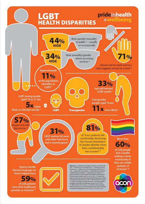 Mental Health Initiatives for the LGBTQIA+ Community