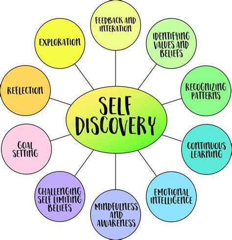 AI Powered Coaching for Sustainable Personal Growth