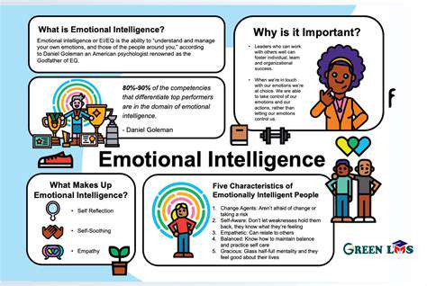 PersonalizedStrategiesforEmotionalIntelligence