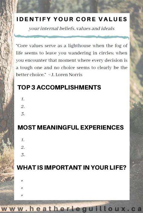 IdentifyingYourCoreValues:TheFoundationofYourToolkit