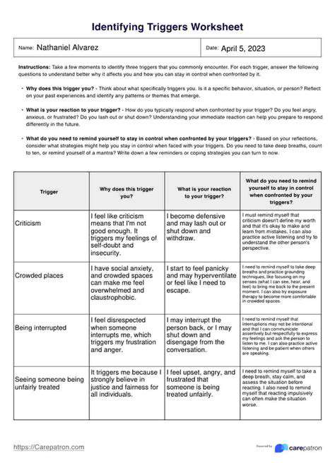 RecognizingtheSignsofDigitalOverload:IdentifyingYourTriggers